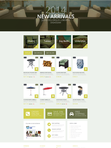 PrestaShop  - PS1015