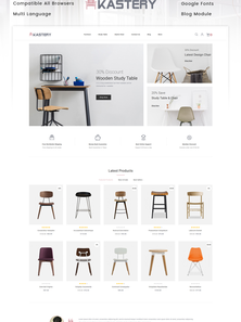 PrestaShop  - PS1847