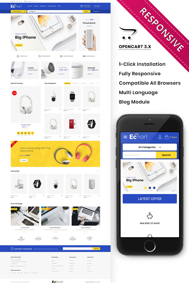 PrestaShop  - PS1702