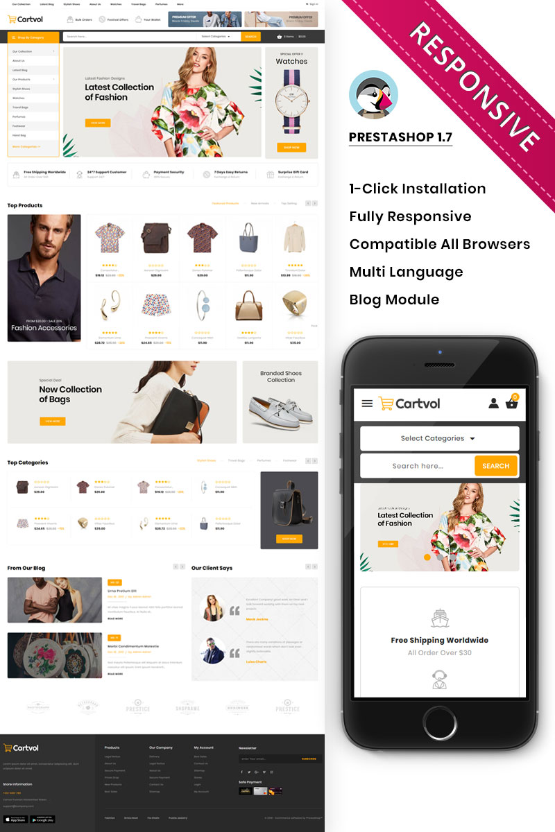 PrestaShop  - PS1712