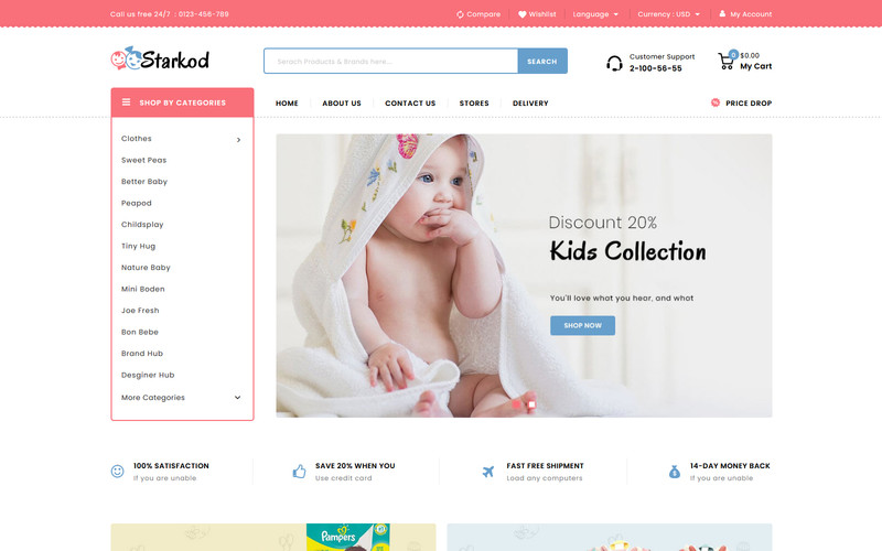 PrestaShop  - PS3018