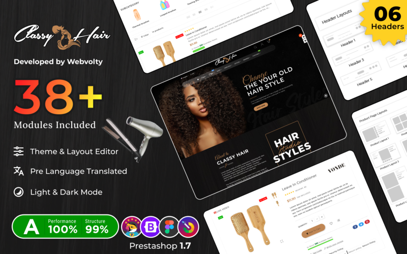 PrestaShop  - PS3473