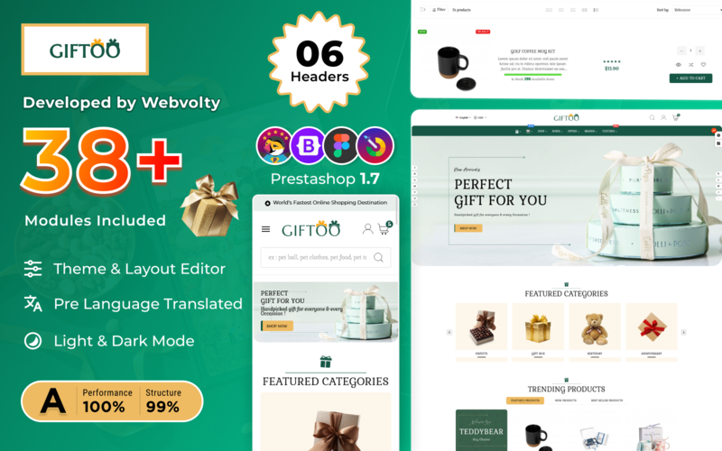 PrestaShop  - PS3480