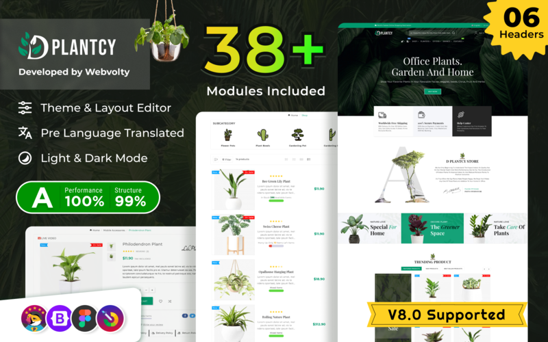 PrestaShop  - PS3491