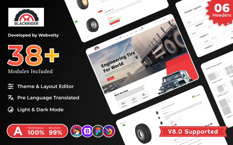PrestaShop  - PS3499