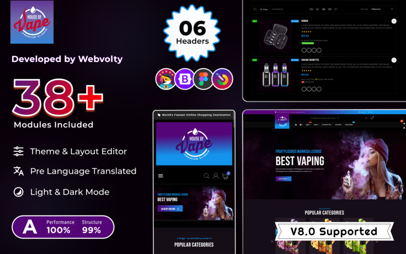 PrestaShop  - PS3502
